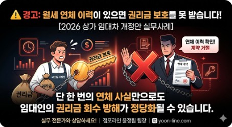 2026 상가 임대차 개정안 핵심 정리: 권리금 날리는 연체 이력부터 원상복구 누명 방지법까지