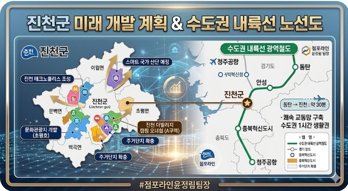 진천군 미래 개발 계획 및 수도권 내륙선 광역철도 노선도 안내 - 진천 더빌리지 분양 가치와 교통 호재 분석