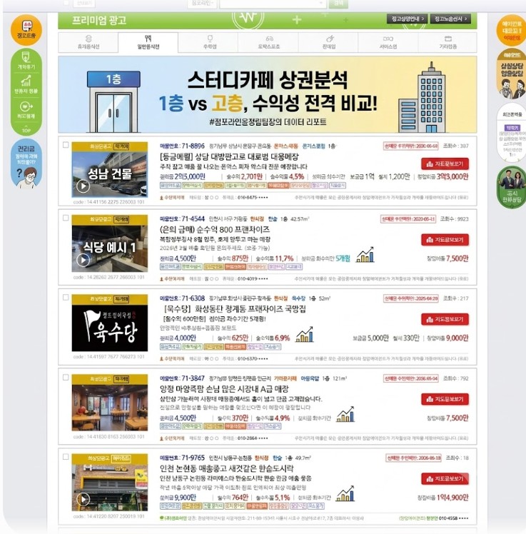 [창업 분석] 스터디카페 상권분석의 대전환: 1층 vs 고층 입지별 수익성 전격 비교